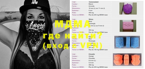 бутират Остров